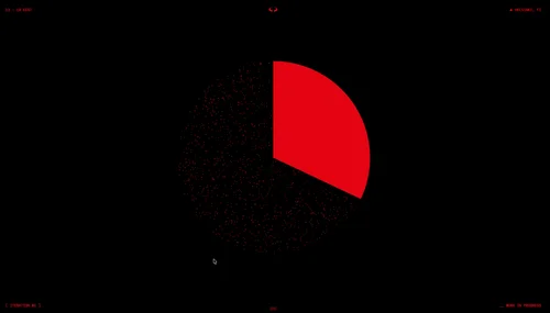 3D animation
